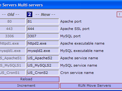 Uniform Server 14.0.5，一款WAMP套件包！
